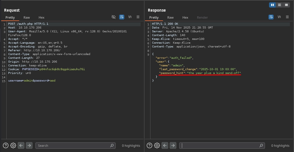 Web 80 Login Password Hint Admin